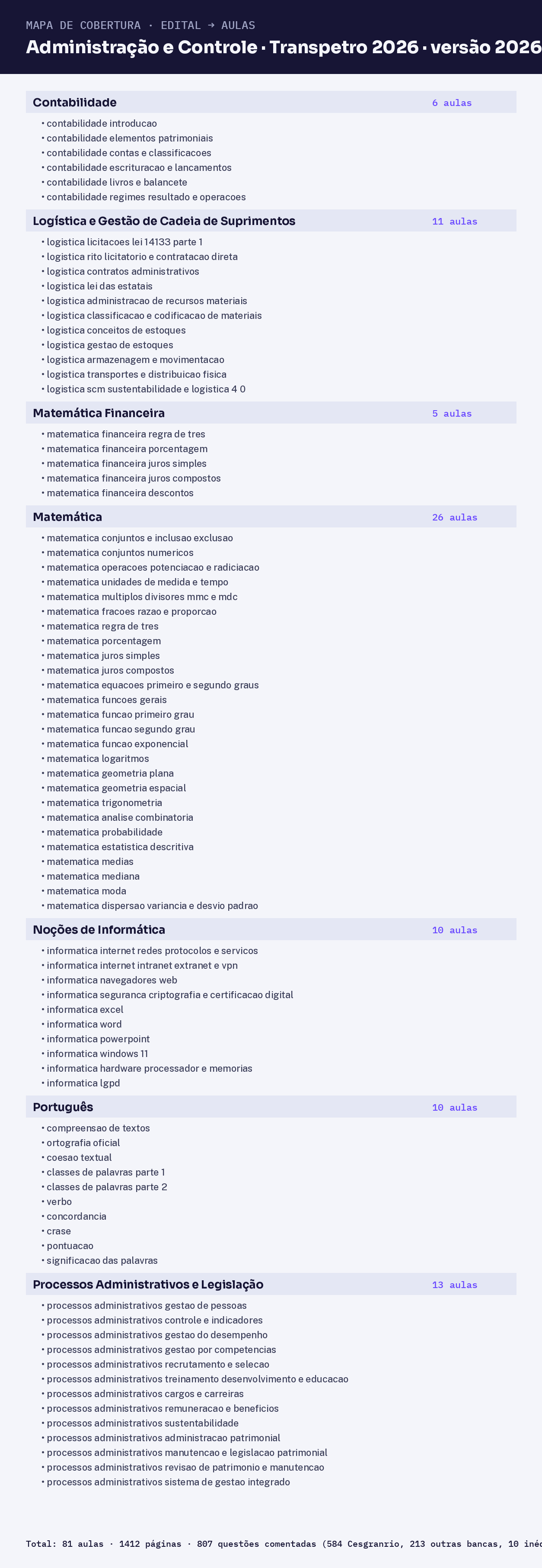 Mapa edital → aulas de Administração e Controle, versão 2026-09-03