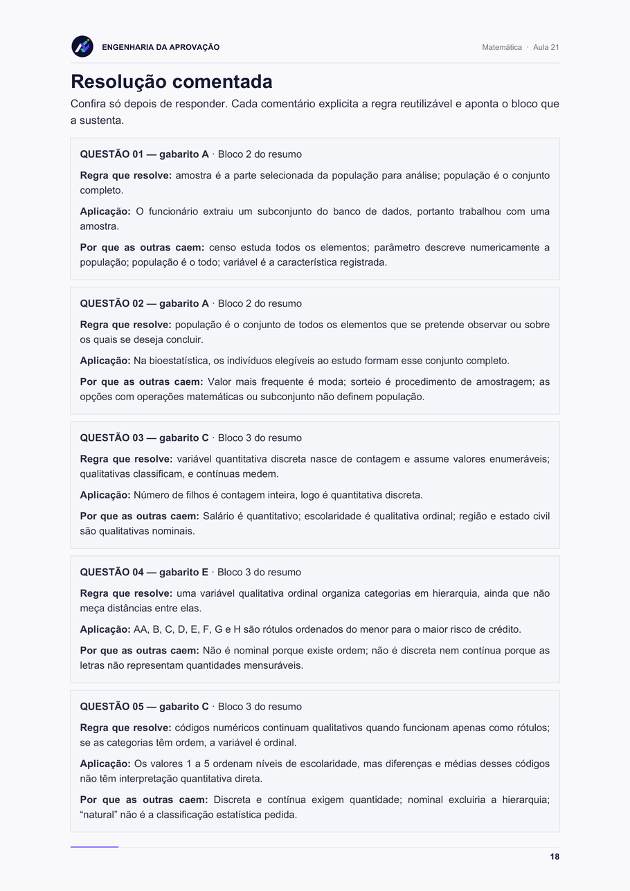 Resolução comentada — Administração e Controle