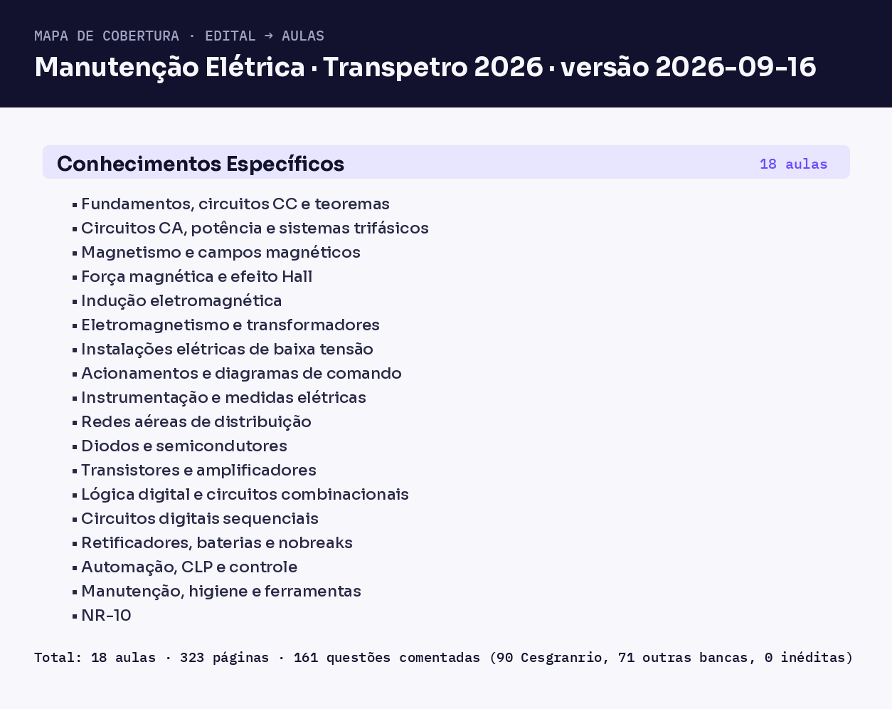 Mapa do lote-base — anterior às complementações de 22–23/09