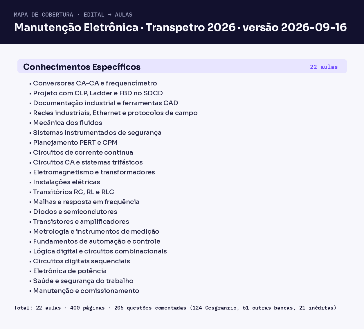 Mapa do lote-base — anterior às complementações de 22–23/09