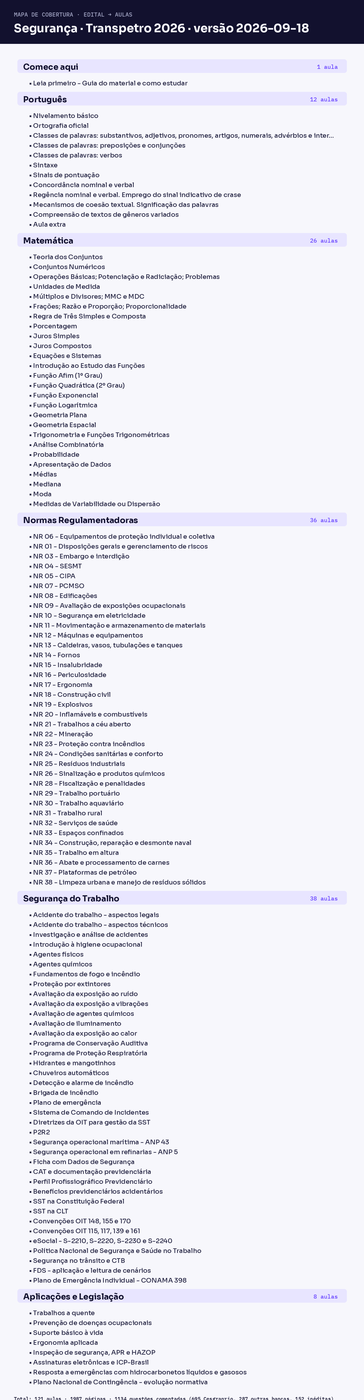 Mapa do lote-base — anterior às complementações de 22–23/09