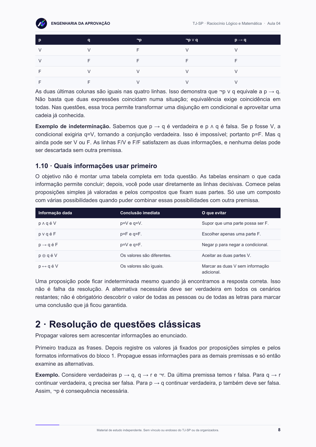 Página real de teoria de Lógica de argumentação